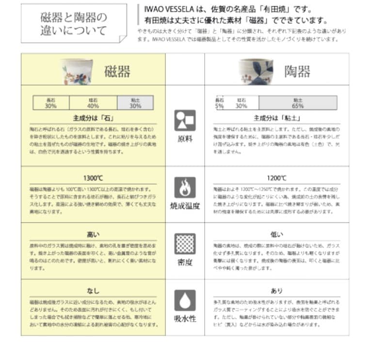 磁器傘立て