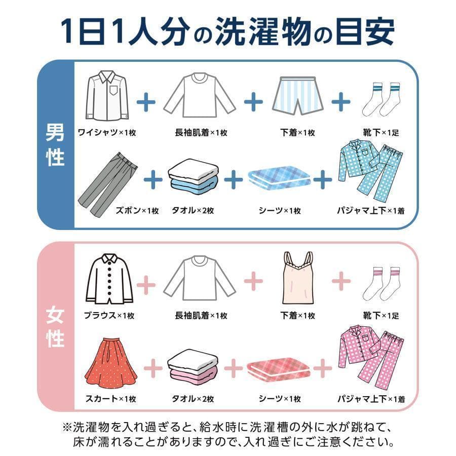 全自動 洗濯機 縦型 6.5kg 乾燥機付き 一人暮らし 小型 2731