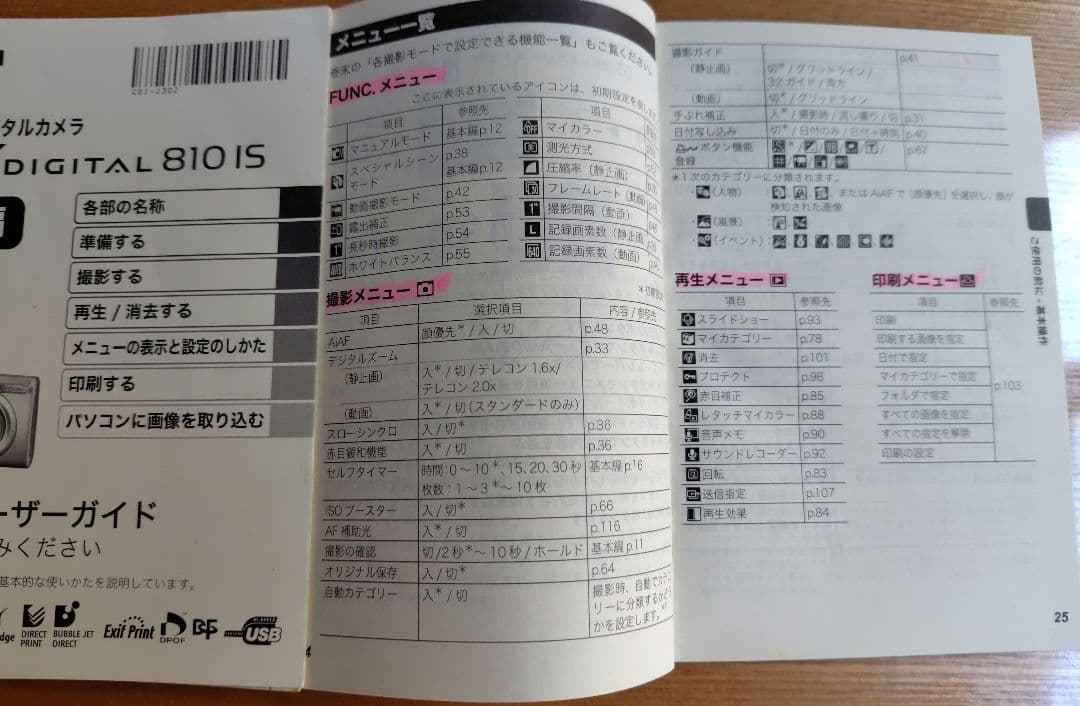 Canon IXY DIGITAL 810 IS バッテリー2個　充電器