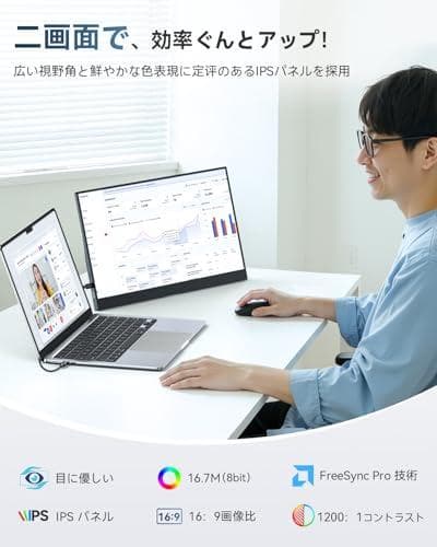 EVICIV モバイルモニター 15.6インチ FHD 1920×108☆★☆彡