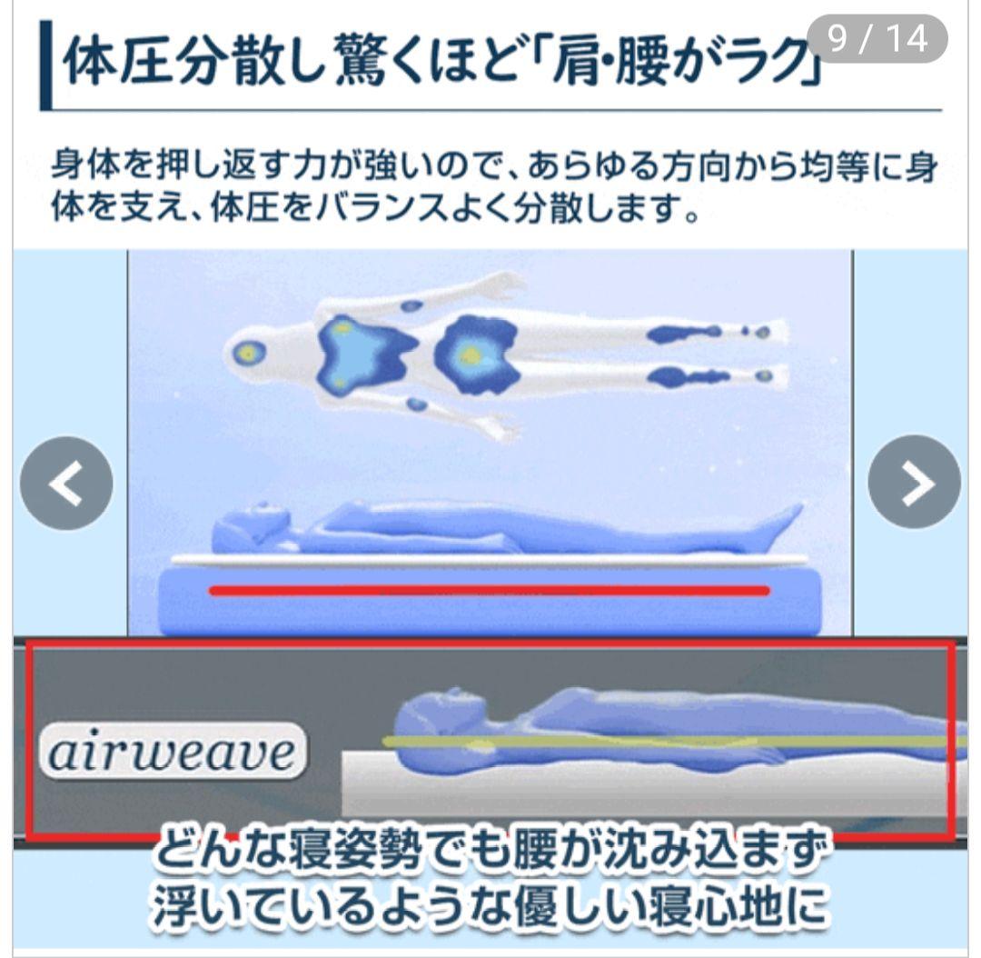 エアウィーヴ　3分割マットレス　肩やわ　シングル