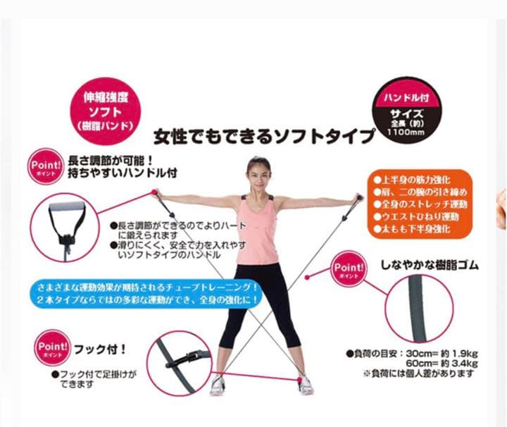 【値下げ】ビリーズブートキャンプDVD4枚セット+トレーニングバンド