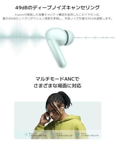 シャオミ(Xiaomi) ワイヤレスイヤホン Redmi Buds 6 薄軽ボb