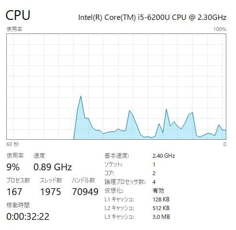 DVD、お手頃価格、富士通 LIFEBOOK A576、16GB、500GB