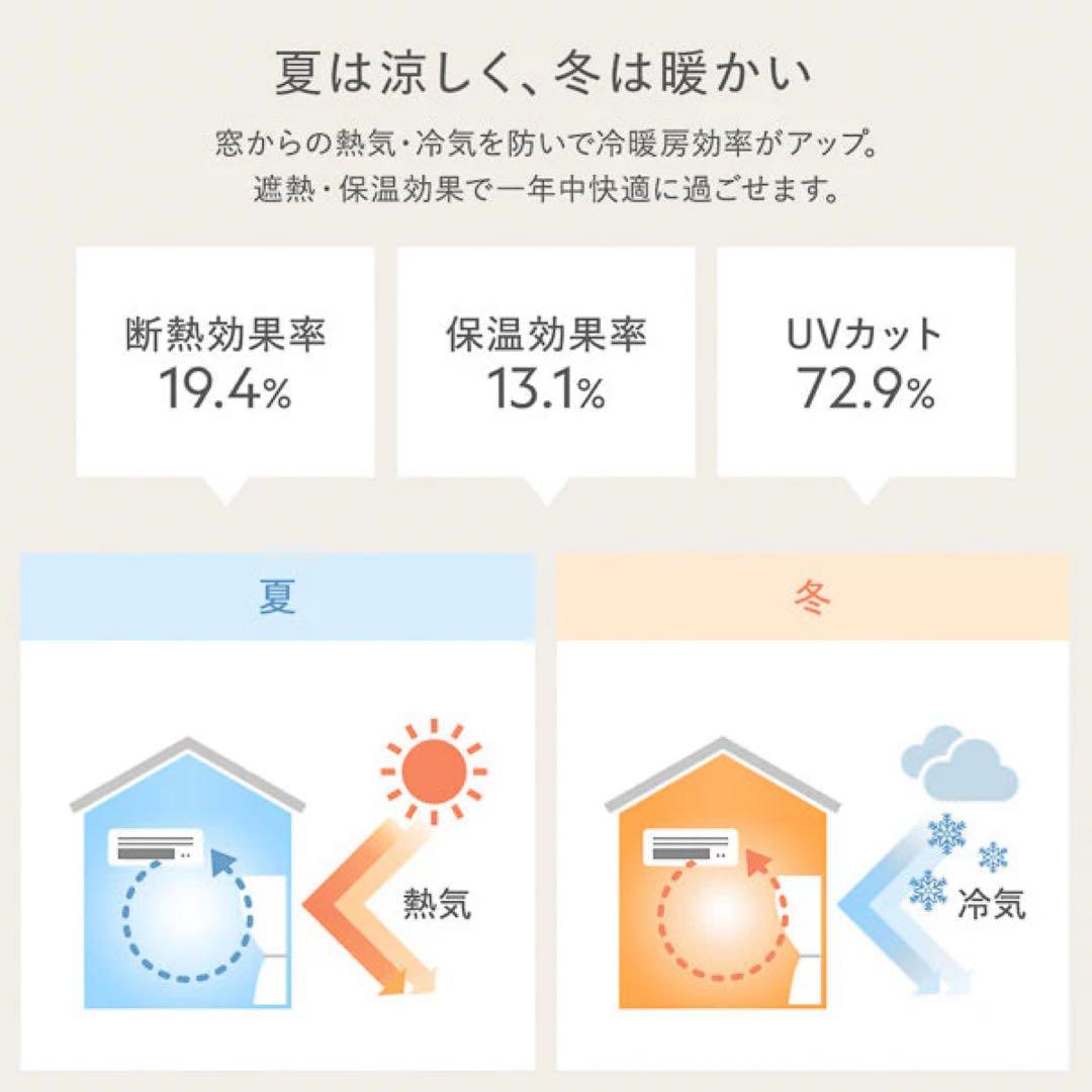 【新品】ドレープカーテン＋レースカーテン幅100cm/丈210cm（各2枚入り）