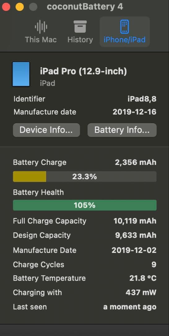 iPad Pro 12.9 第3世代 1TB シルバー Cellulrモデル