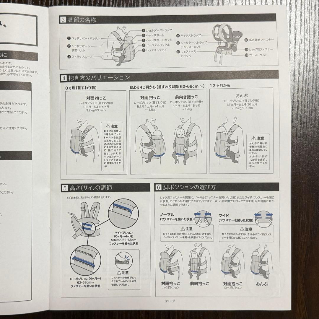 ベビービョルン ベビーキャリア HARMONY ネイビーブルー