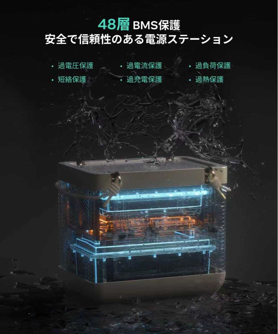 Arkpax Ark 1800W ポータブルパワーステーション