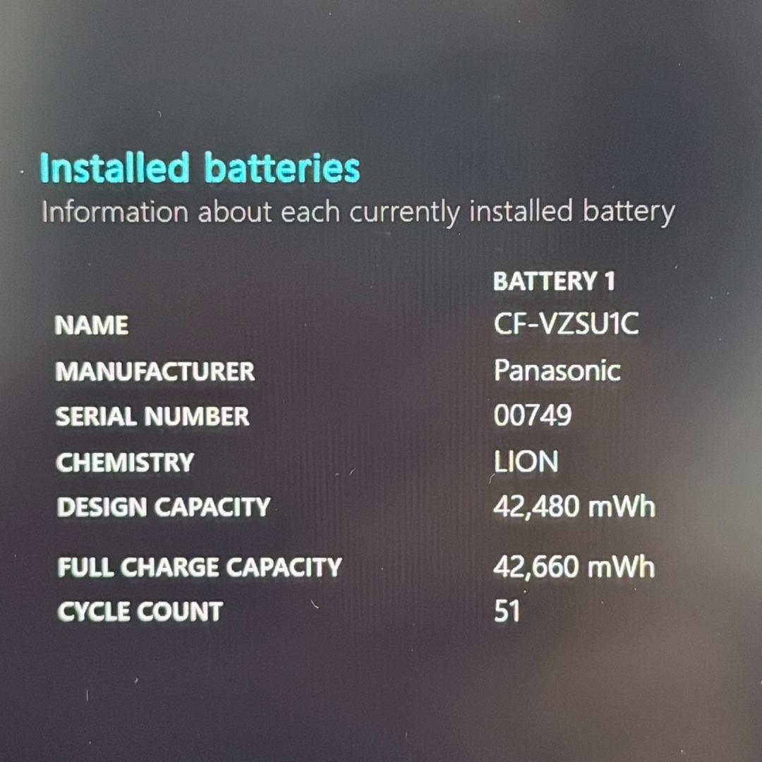 ☆美品☆Panasonic Let's note SV1 Corei5　16GB