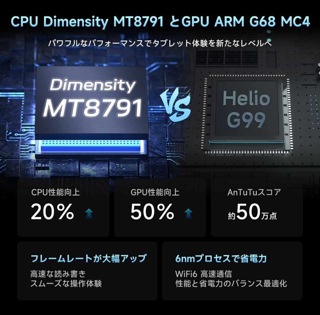 ALLDOCUBE iPlay70 mini Pro タブレット 8インチ