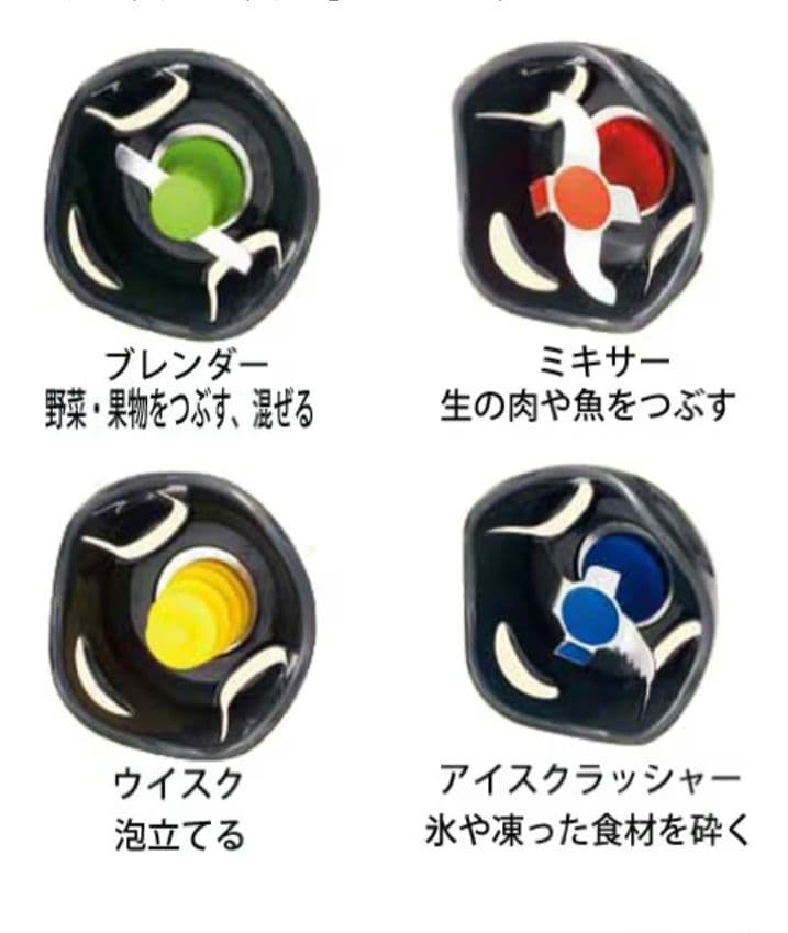 【りんごくん】★T-fal Click & mix plus✨️ブレンダー