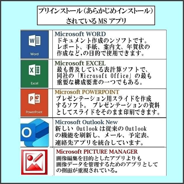 デジタルカメラ Dell Vostro 14-3468 Win11 8GB RA M MS14