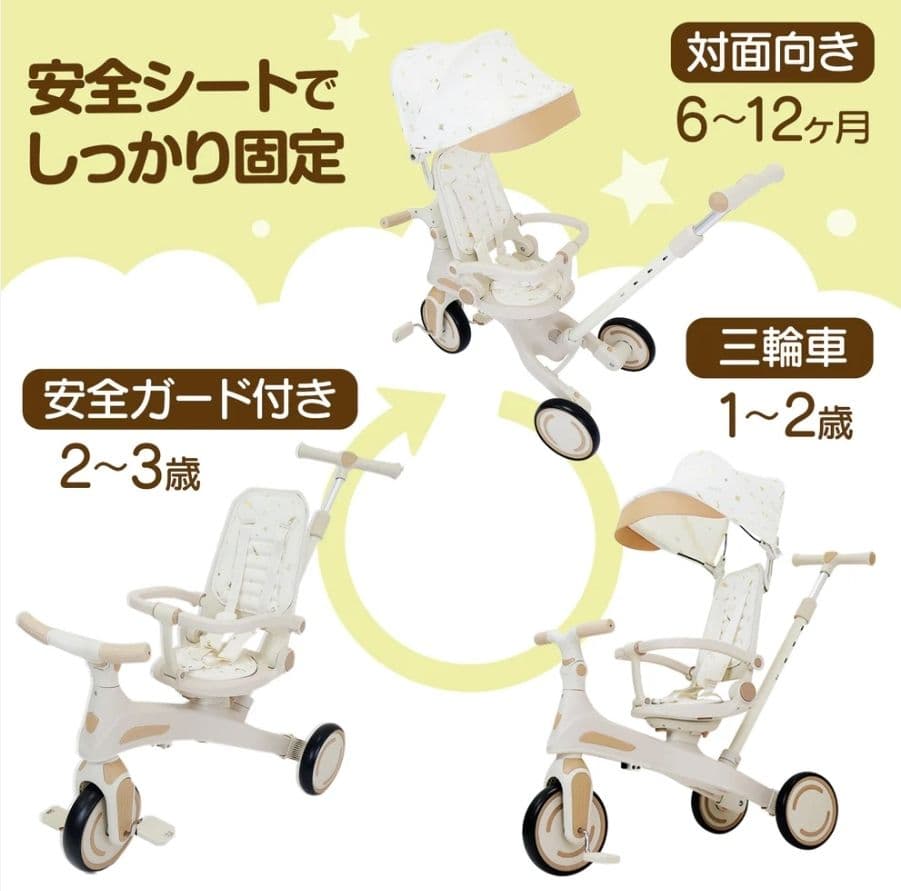 折りたたみ 子供用三輪車 7in1 手押し棒付き 三輪車