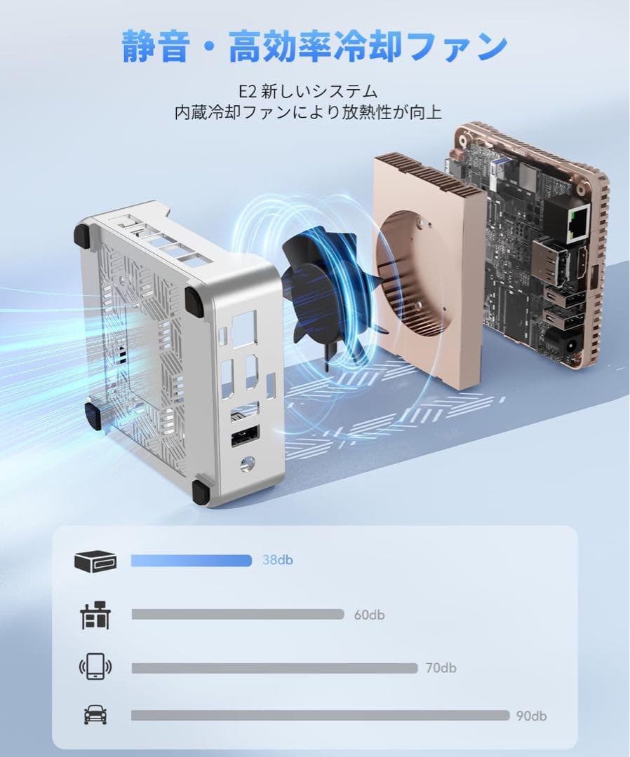 NiPoGi ミニpc N150 mini pc初登場2025新型 動作より高速