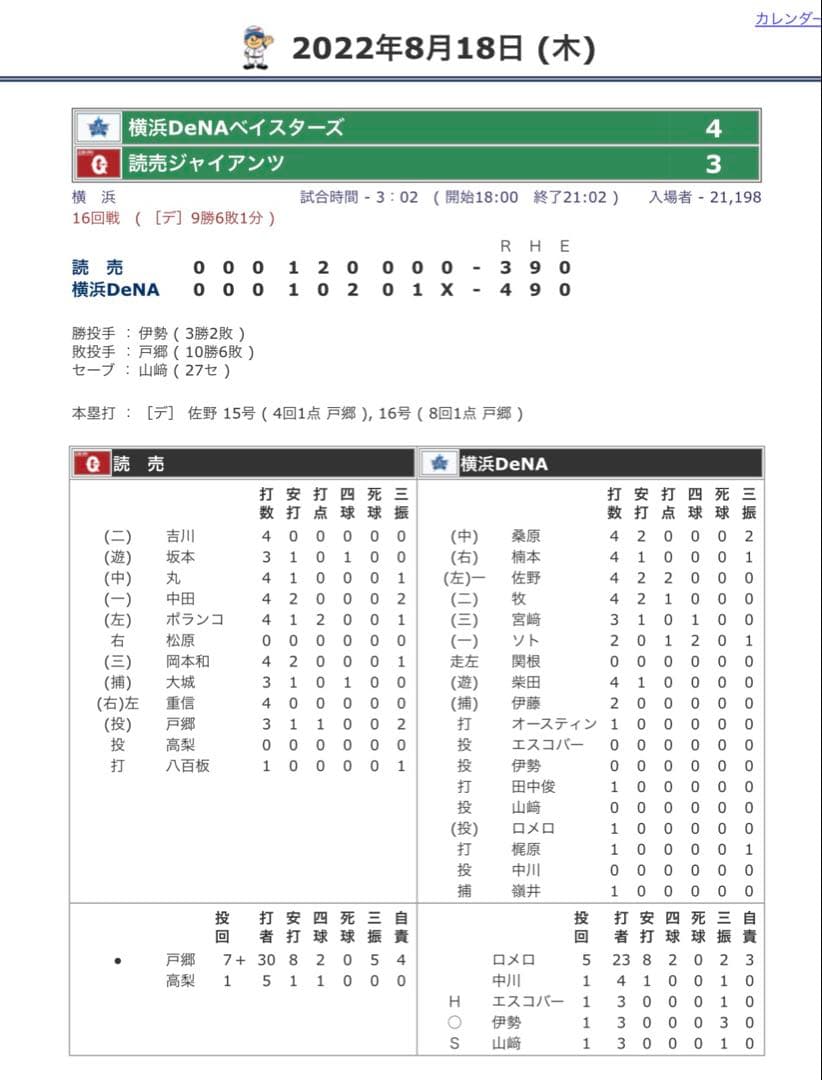 ハマスタホーム連勝新記録12連勝球団新記録試合球他13.14連勝試合球3球