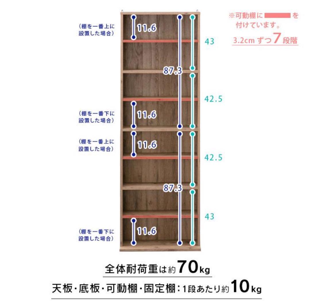 本棚　カラーボックス　薄型　コミックラック　木製　5段　ホワイト