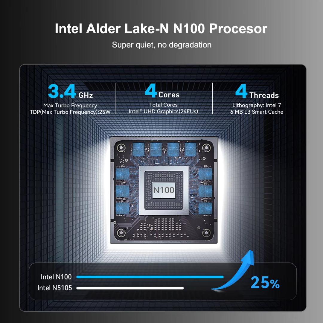 ミニPC T9 Plus Intel N100 16GB SSD256GB