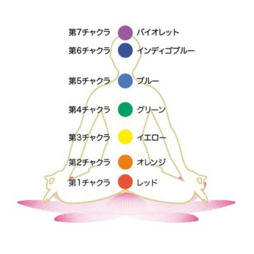 1点もの 希少中の 希少 アンダラクリスタル 「プリズマーレ」 原石