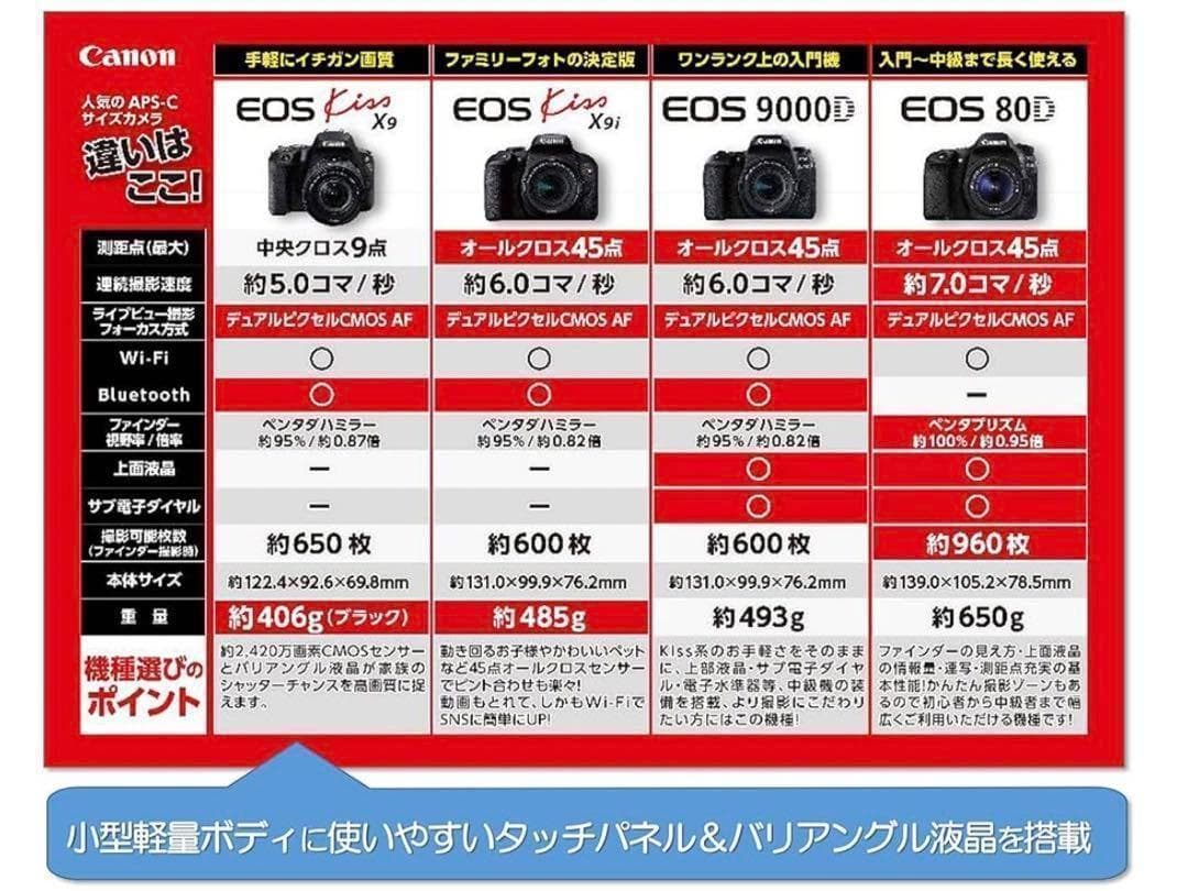 Canon Kiss X9 USMレンズカメラ専門店検品済カメラバッグ他付属