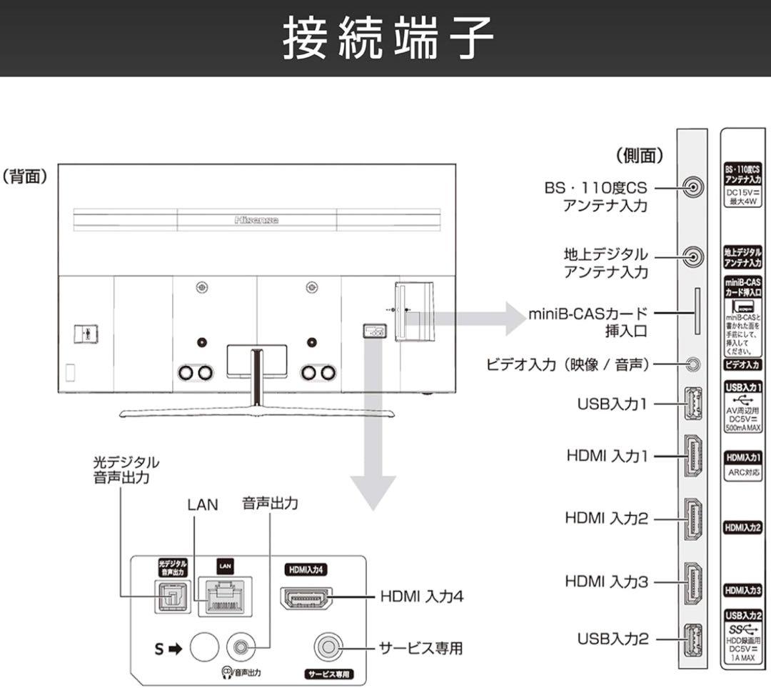 ハイセンス　Hisense　65インチテレビ　65U7E 4K【値下げ不可】