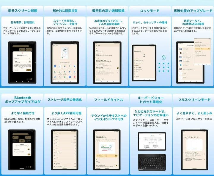 Android15 タブレット IPS大画面 TDDIタッチスクリーン】bmax