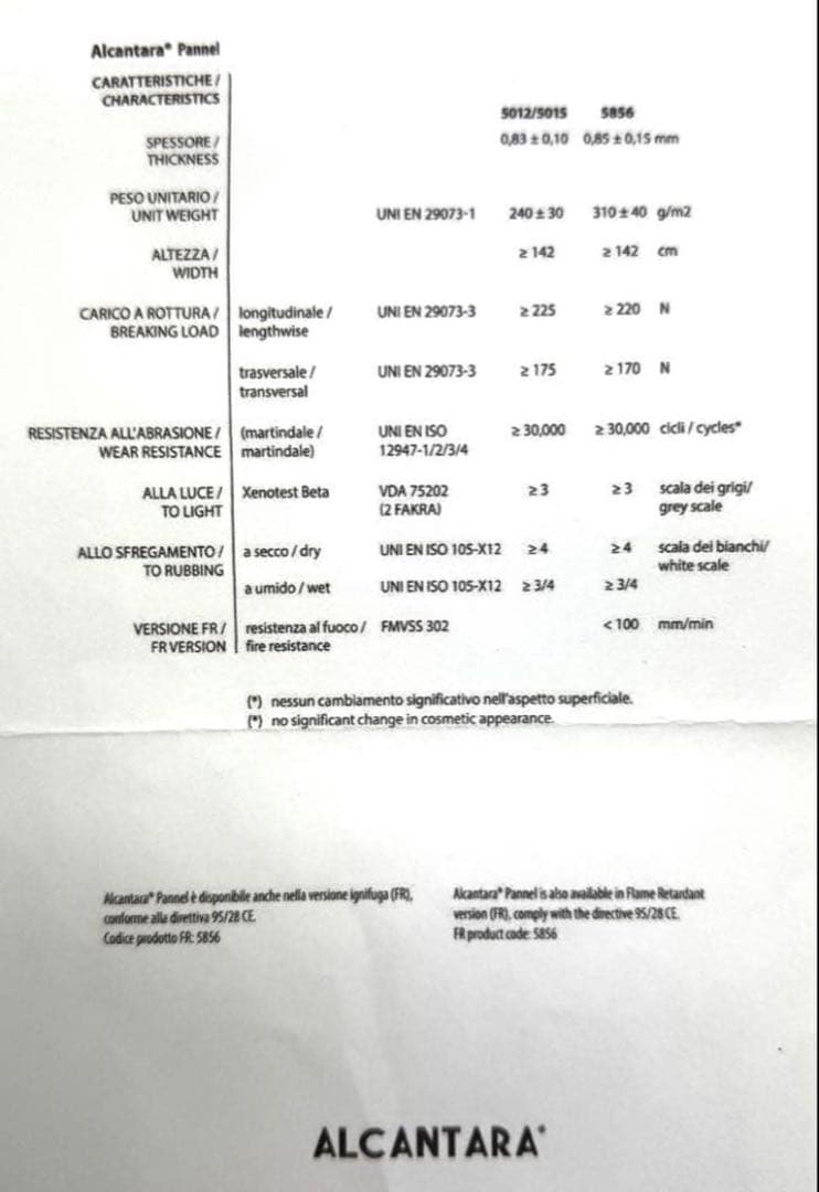 レクサス20系NX現行RX LBX用シフトノブ（UX300e純正加工品）NEW②