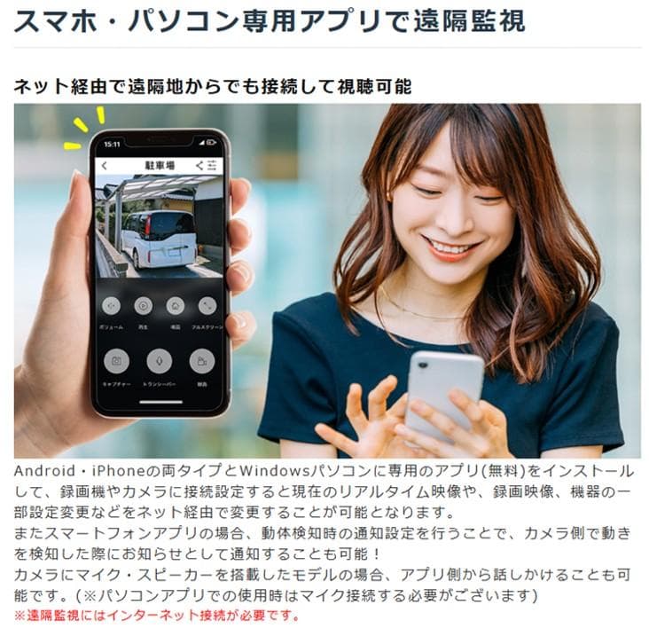 【新品/設定済み】塚本無線 カメラセット録画機+カメラ｜届いてすぐ使える｜保証付