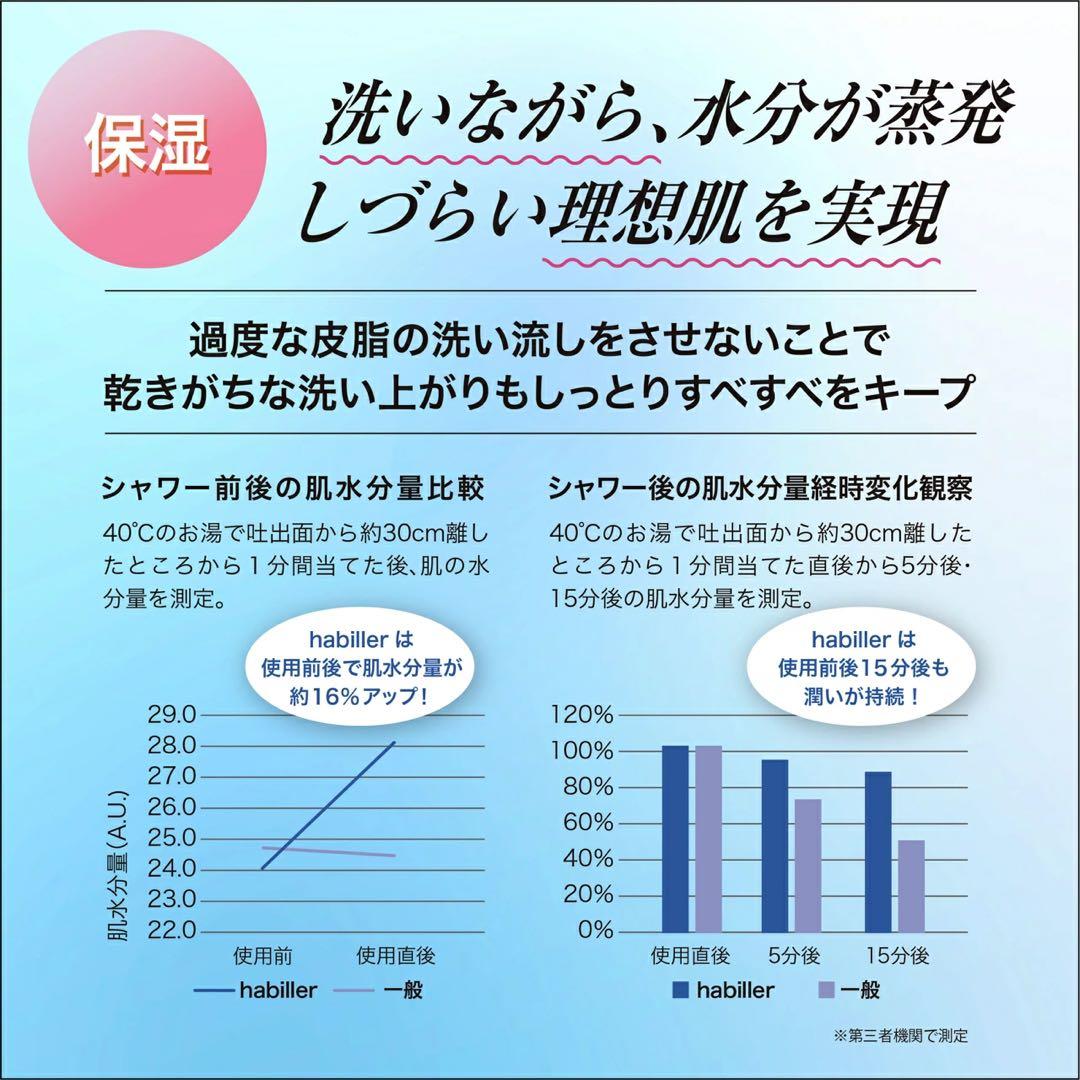マルヤマ プレミアムバブルシャワー 丸山製作所　シャワーヘッド