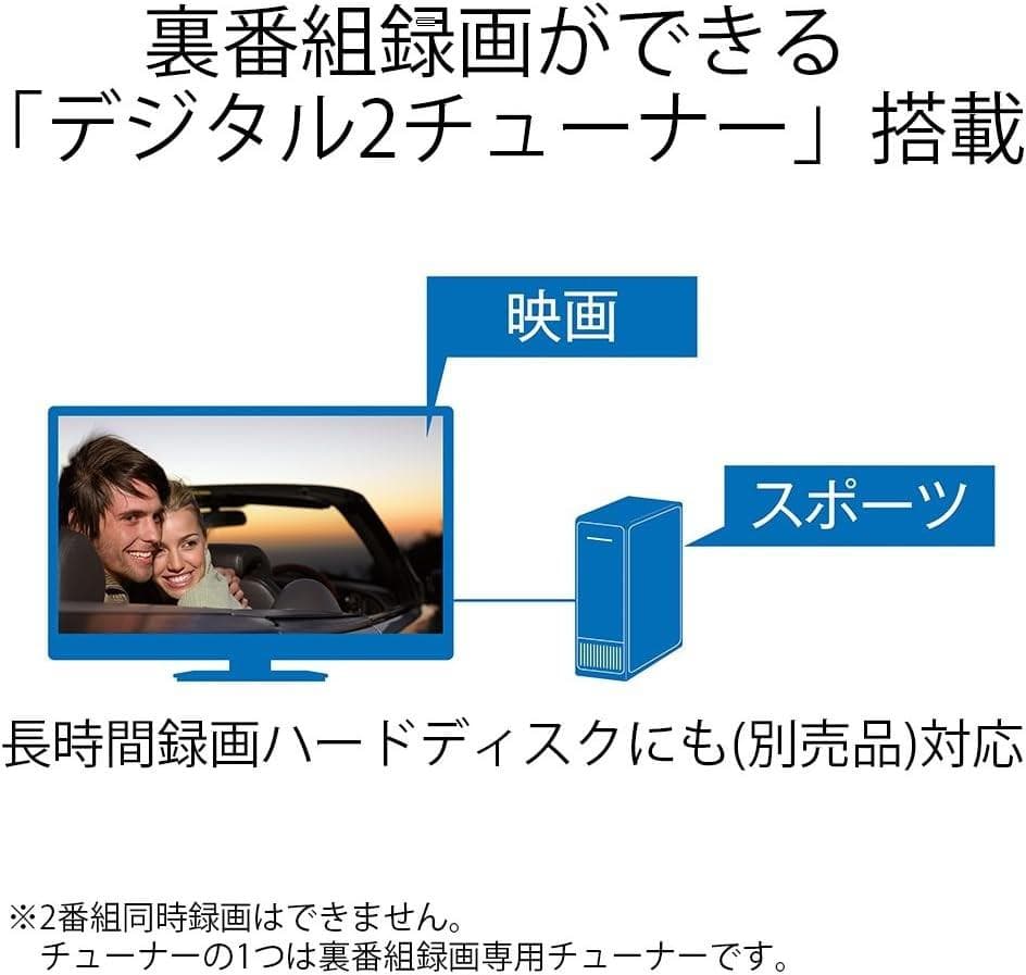 SHARP 液晶テレビ 32インチ AQUOS LC-32W35