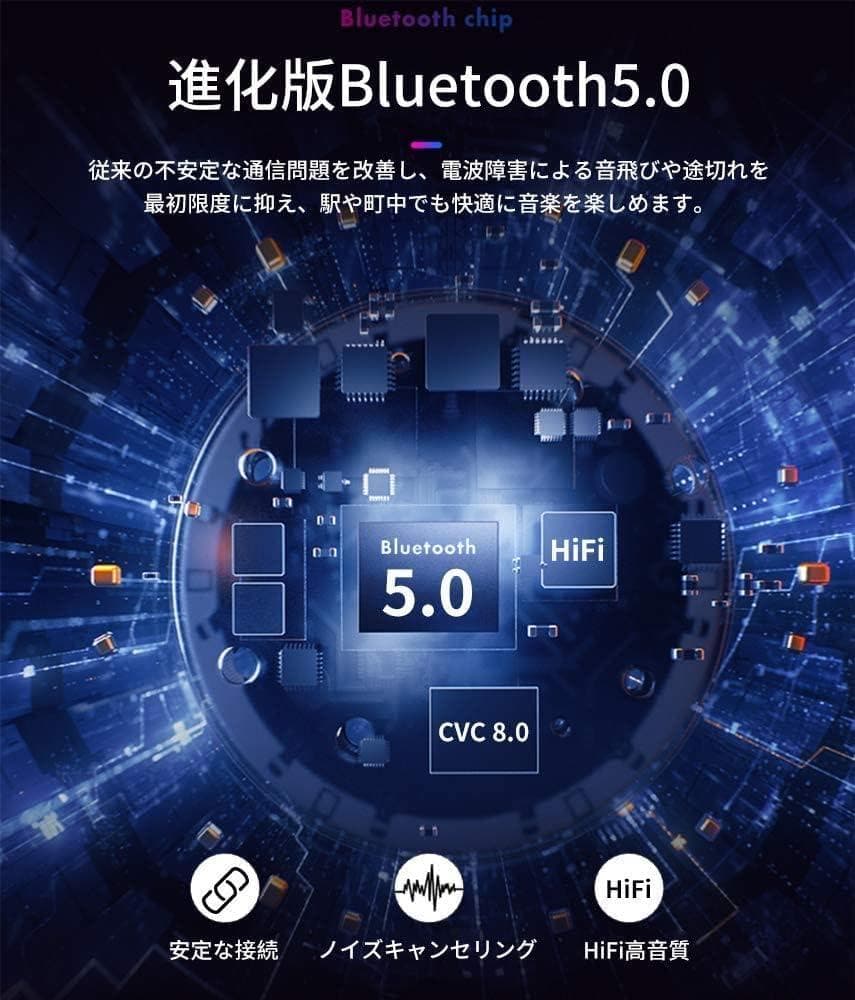 Bluetooth ワイヤレス ヘッドセット5.0 | 片耳用 |