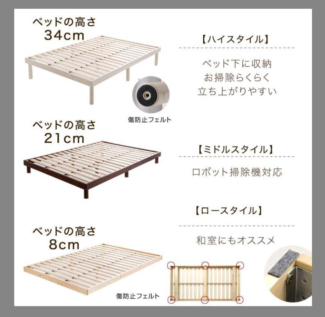 タンスのげん　セミダブルベッド　ニトリ　コイルマットレス　2点セット