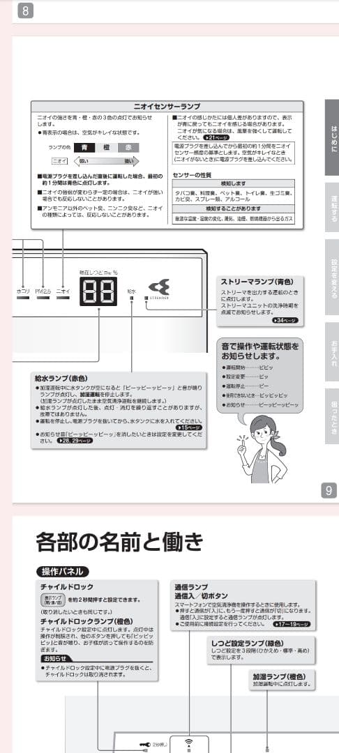 DAIKIN ダイキン　MCK70XJ-W　加湿　ストリーマ空気清浄機
