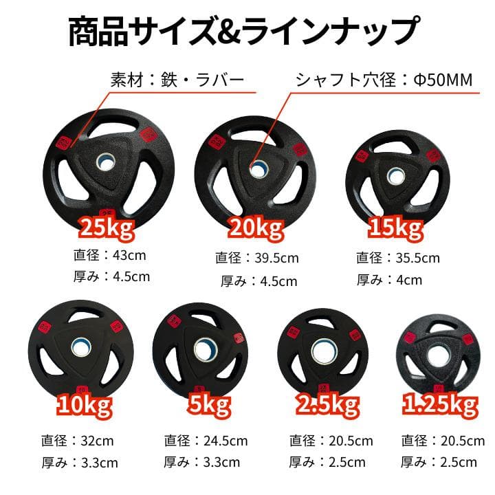 【新品・送料無料】バーベルプレート計30kgセット