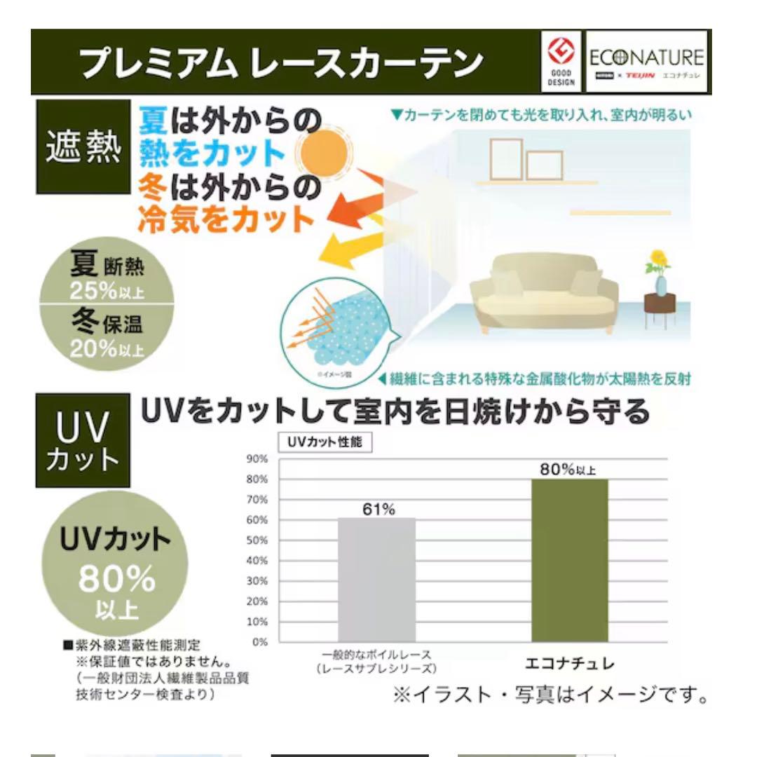 ニトリカーテン遮光1級・遮熱・遮音・ＵＶカット【W196cm H206cm】