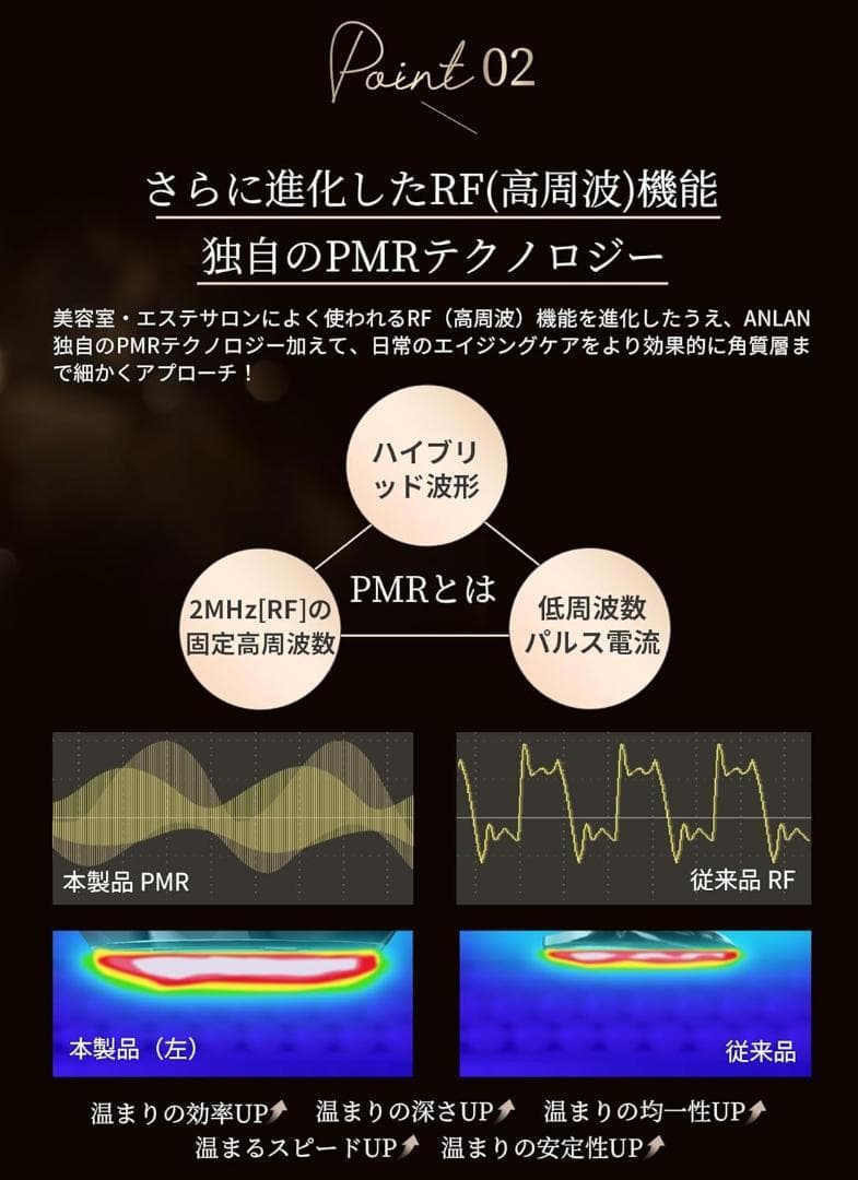 美顔器 リフトアップ ems リフトケア美顔器 ANLAN 定価2万9,800円
