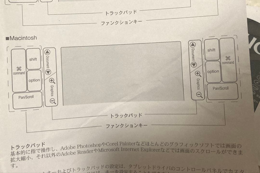 WACOM PTZ-631W/G0　Intuos3　グレー