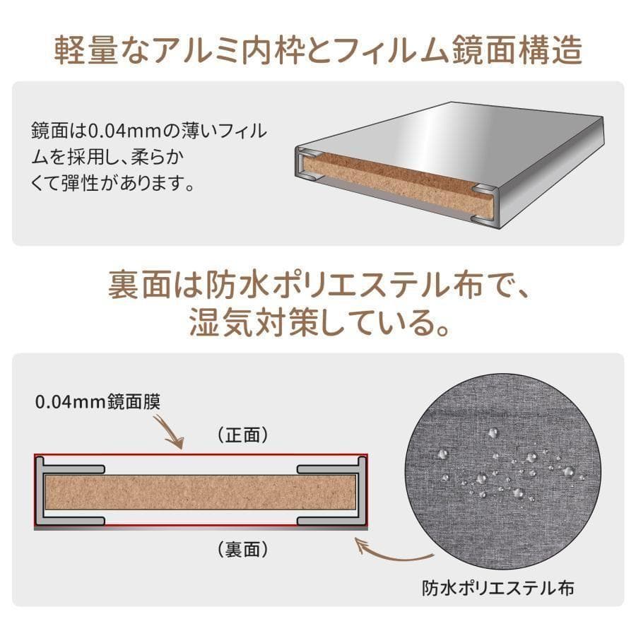 フィルムミラー 全身鏡 幅40cmx90cm 割れない鏡 壁掛け BLACK 黒