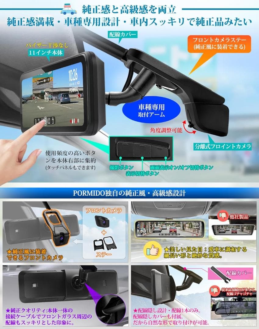 【開封・未使用】PORMIDO 自動輝度調整付 PRD81C ドライブレコーダー