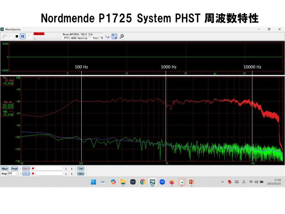 西独Nordmendeレアビンテージ大型フルレンジP1725システム ペア