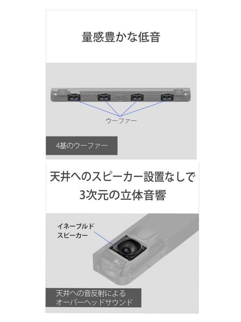 美品 使用数少 ソニー HT-A8000 SONY サウンドバー Bar8 箱有
