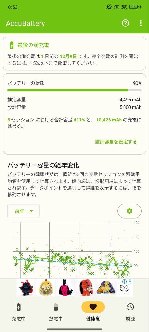 スマートフォン本体 Xiaomi 13T Pro