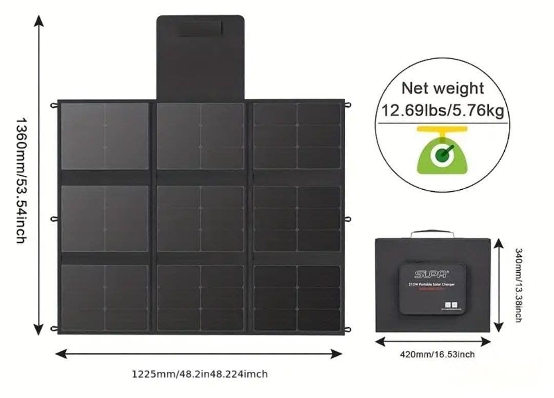 n*読様 【防災&アウトドアに】コンパクトかつ高性能215W 折りたたみソーラー