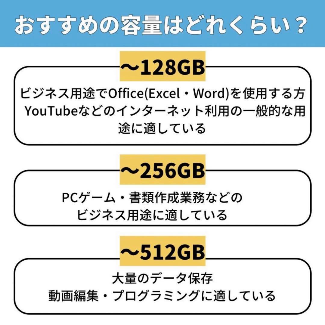 NEC VersaPro VKL27B-2 SSD256GB パソコンWin11