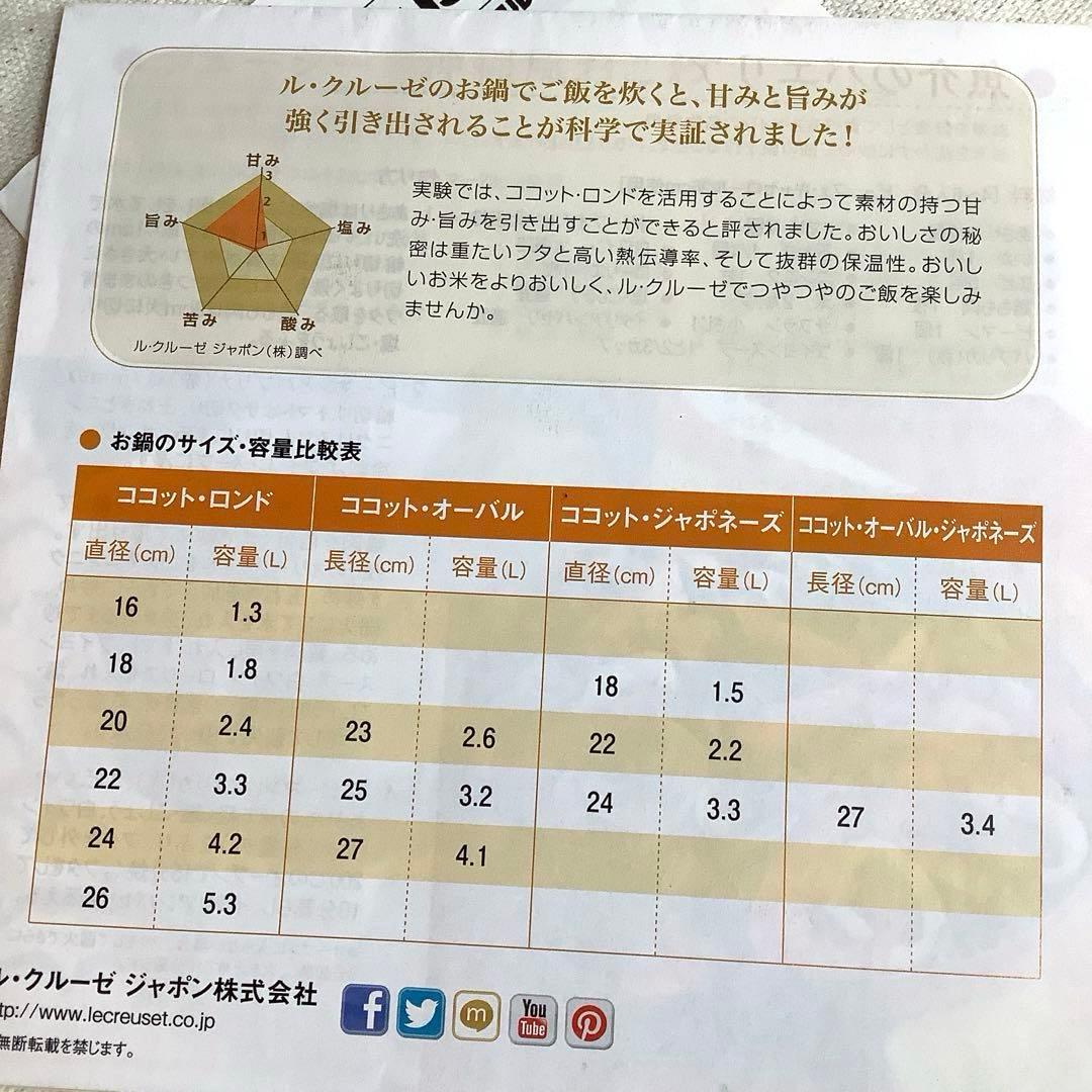 【未使用】LE CREUSETルクルーゼ ココット・ロンド 18cm