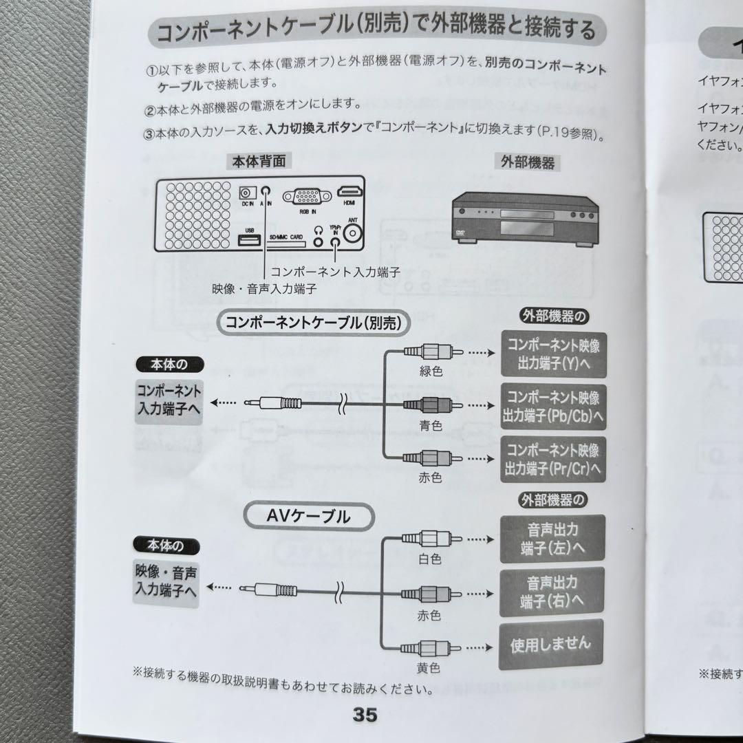 aigo プロジェクター pro PT6219 CDケースサイズ
