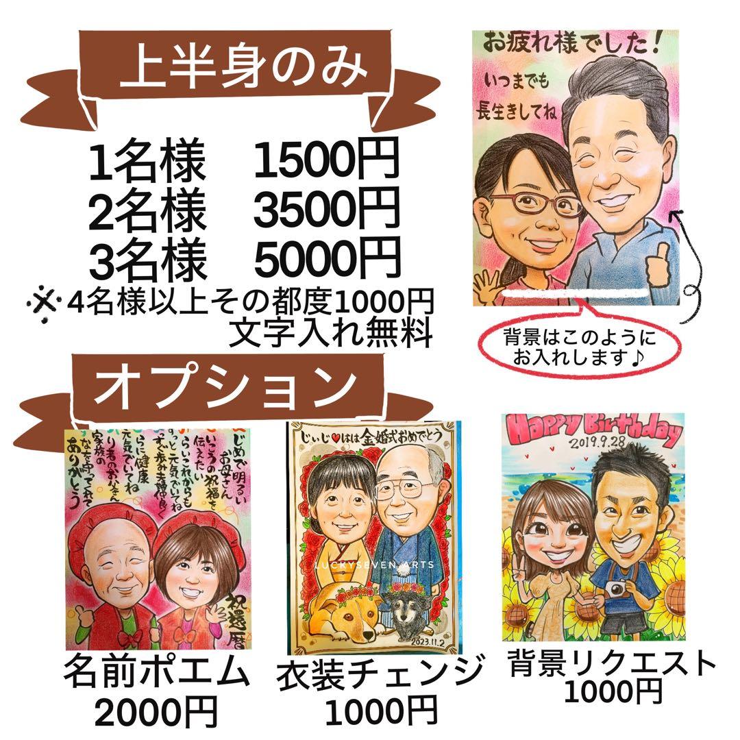 額あり