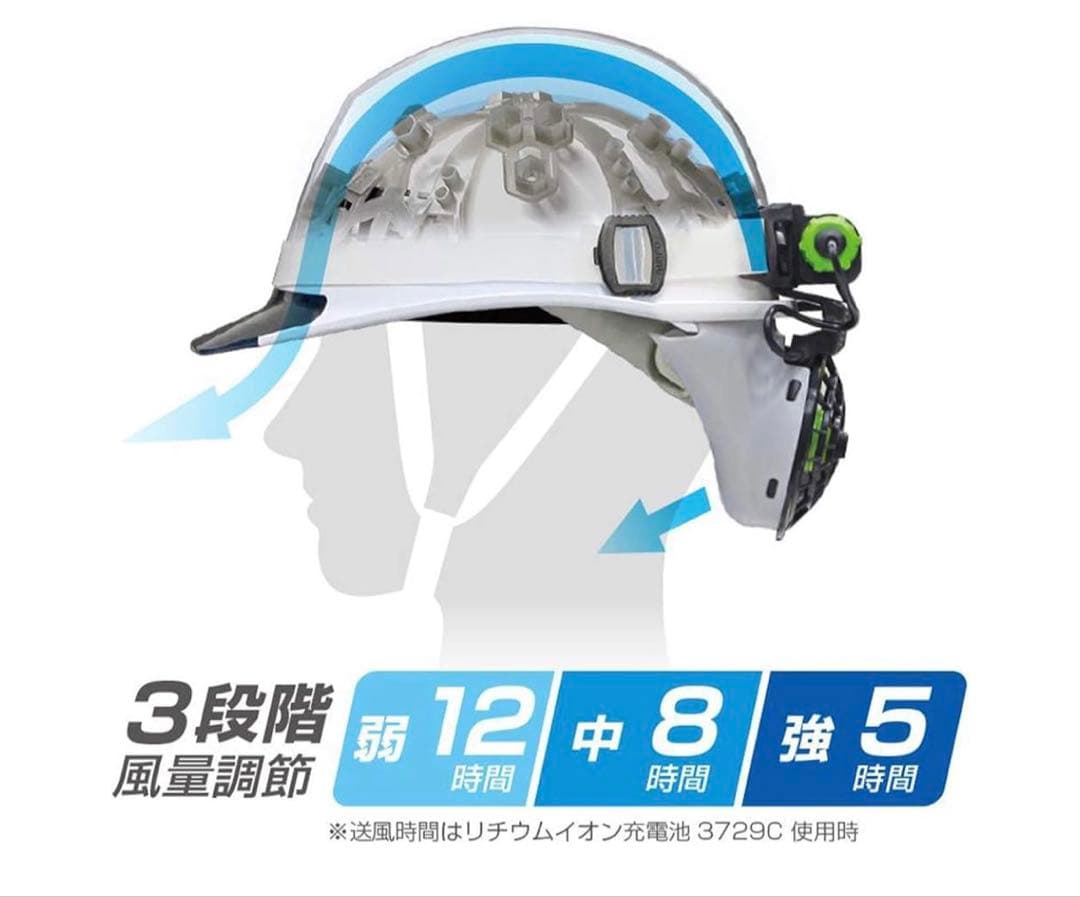 【新品未開封】ヘルメット用送風機 タジマ 清涼ファン 風雅ヘッド2 フルセット