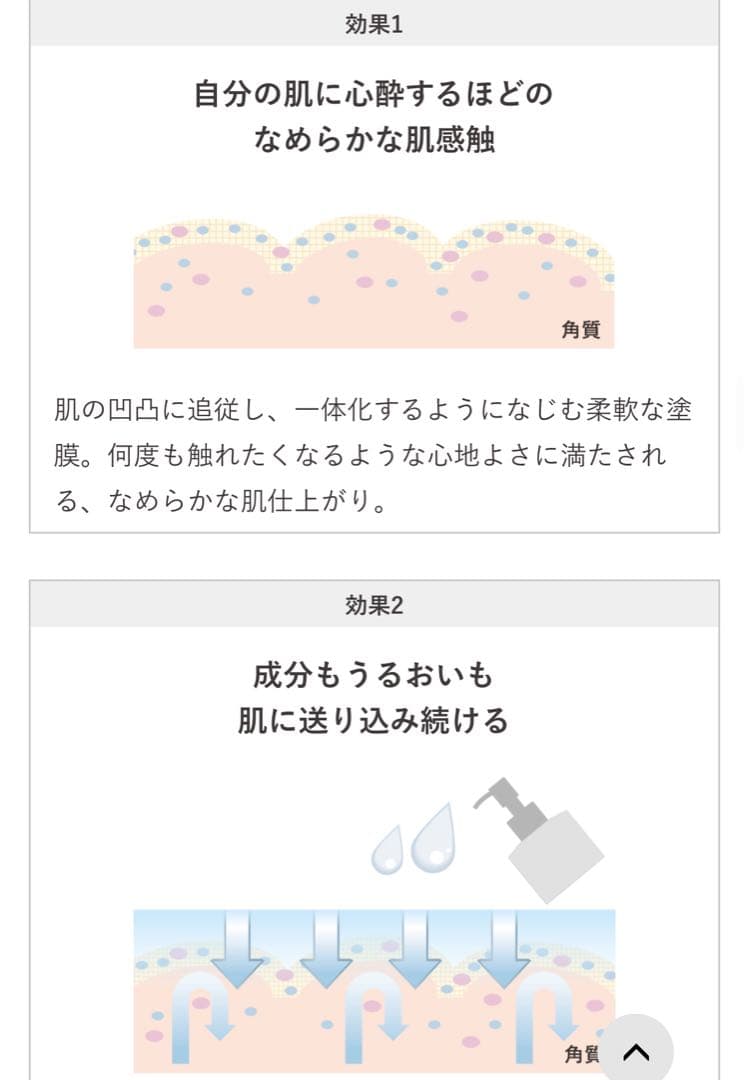 ベスコス受賞★カネボウフュージョニングソリューションレフィル60ml+7.2ml