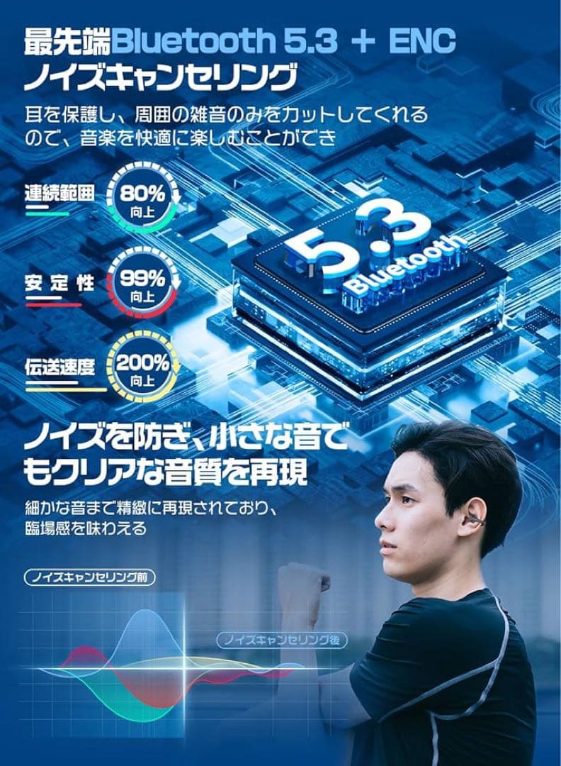イヤホンbluetooth 2024音質強化 ワイヤレスイヤホン オープンイヤー