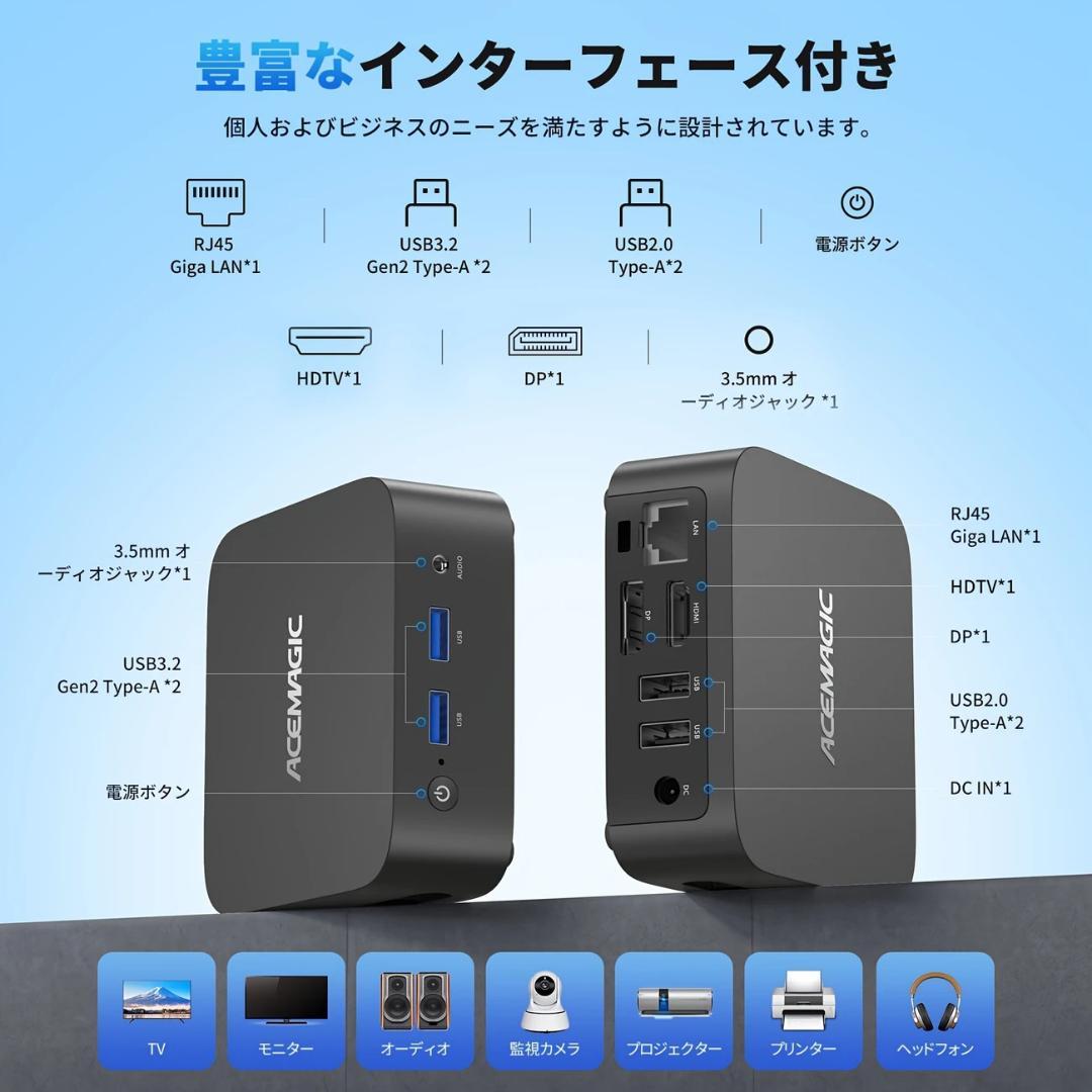 【新品】ACEMAGIC Vista Mini V1 ミニPC
